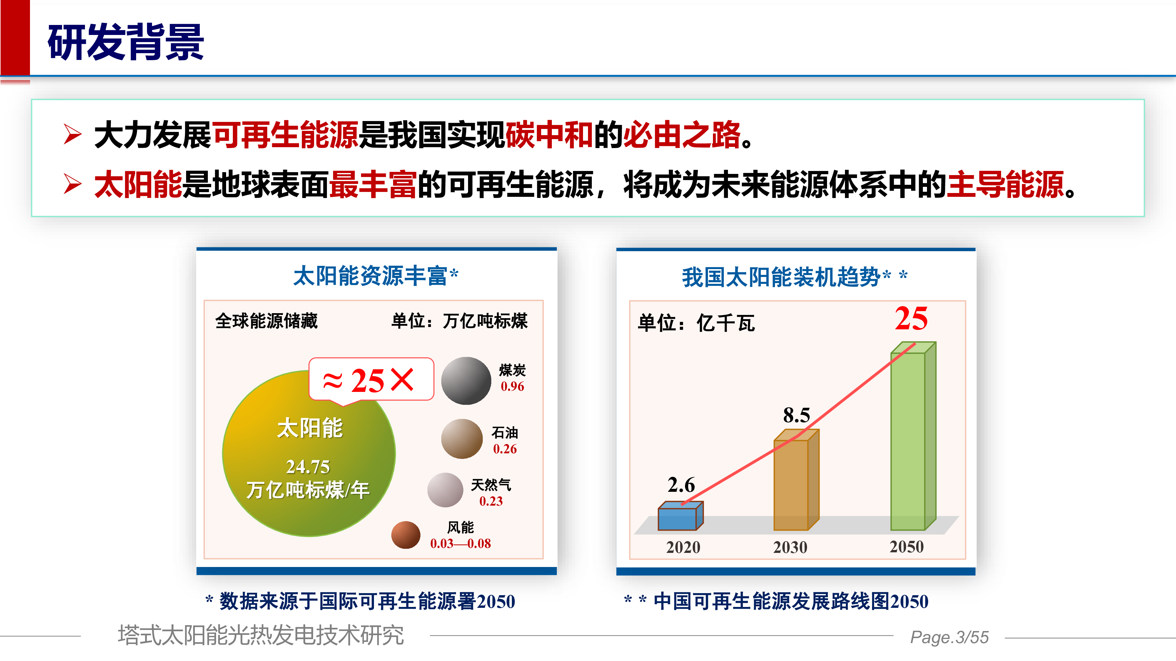 塔式太阳能光热发电技术研究与产业化以兰州理工大学为例